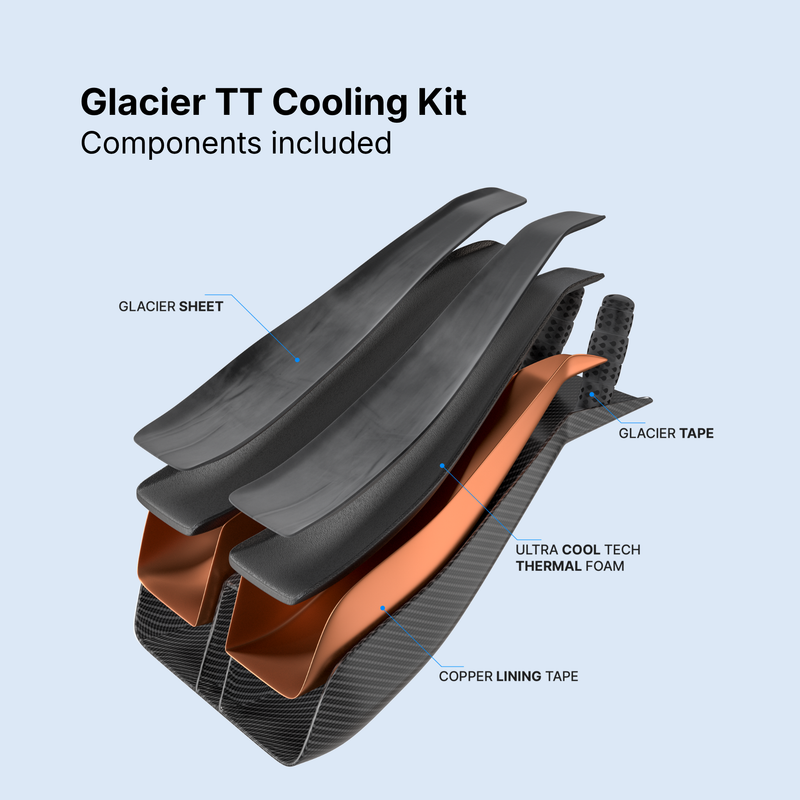 Glacier TT Cockpit Cooling Kit